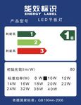 能效标识