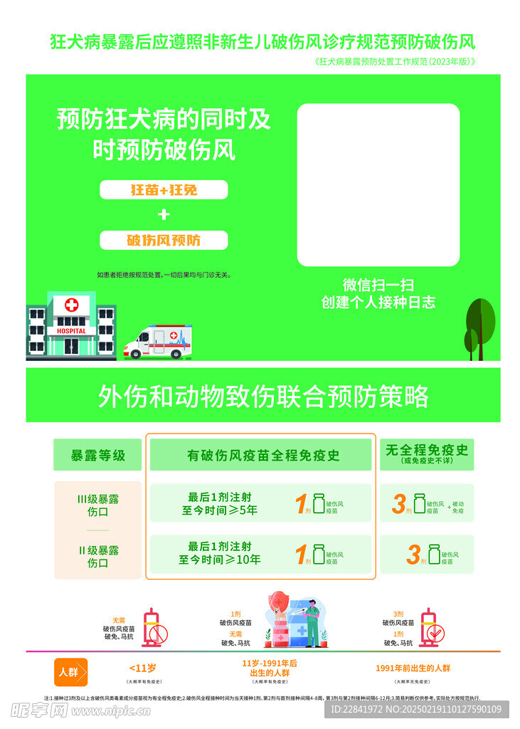 诊疗规范预防破伤风