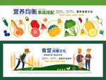 食堂文化墙