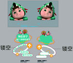 打卡点