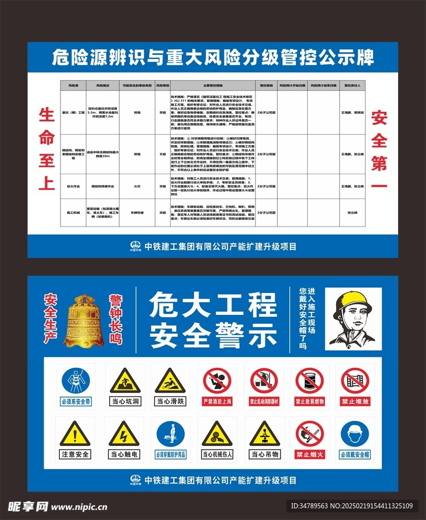 危险源辨识与重大风险分级管控公