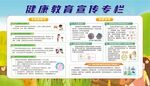 健康教育专栏