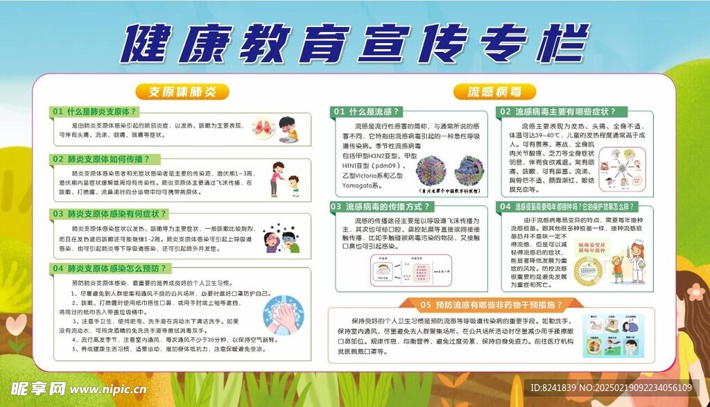 健康教育专栏