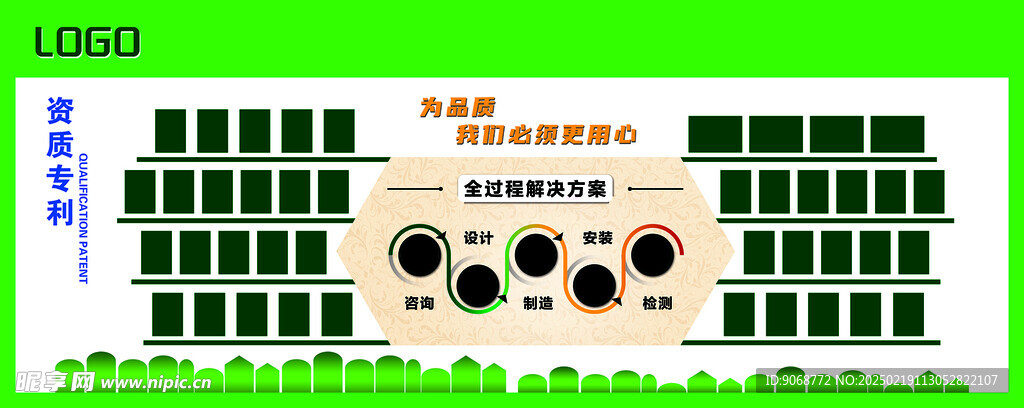 资质形象墙