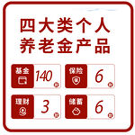金融符号