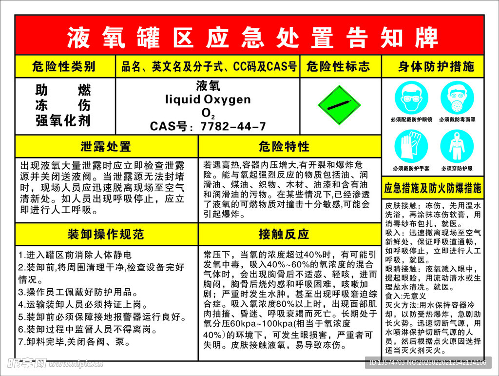 液氧罐区应急处置告知牌