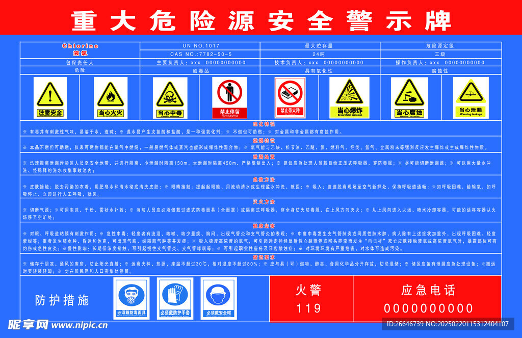 危险源安全牌