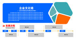 企业文化墙 