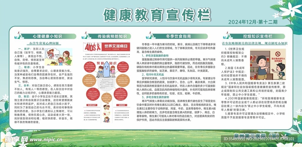 健康教育宣传栏