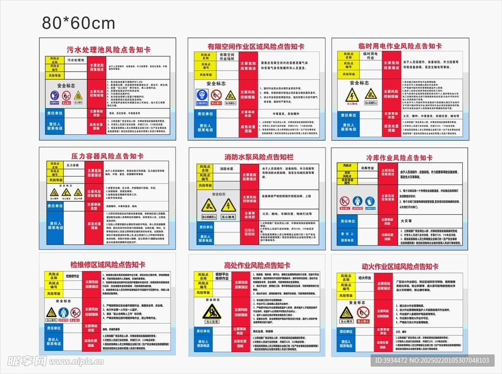 风险点告知卡