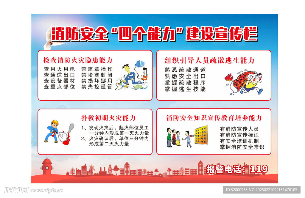 消防安全四个能力