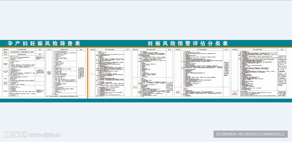 孕产妇妊娠风险评估 颜色