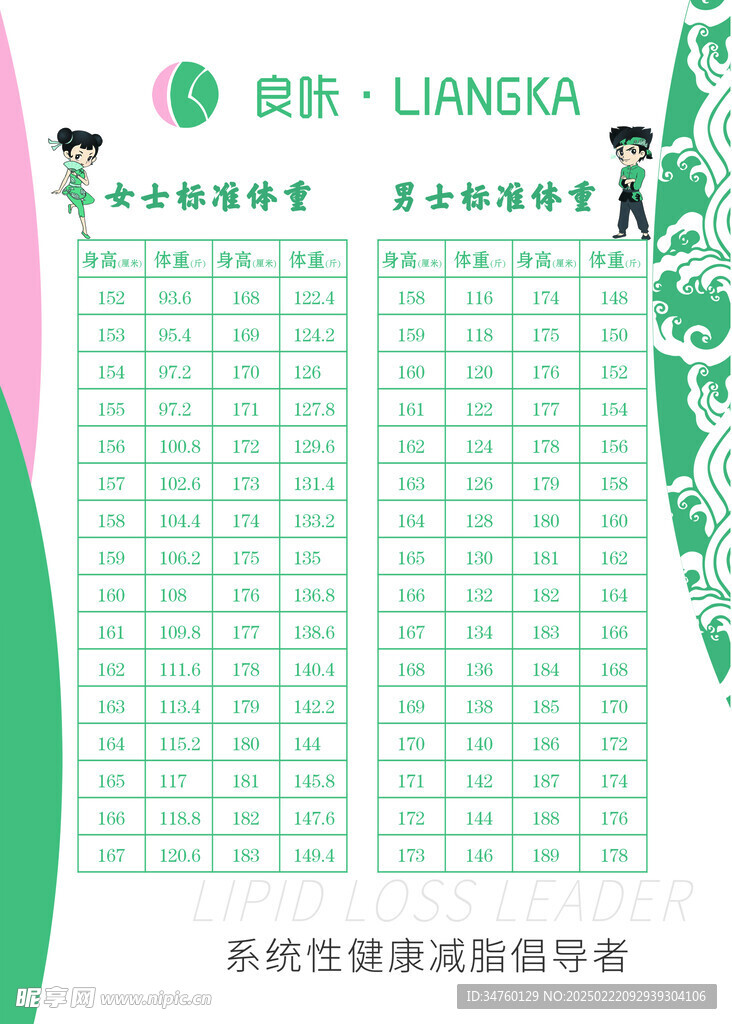 良咔 尺码表
