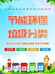 垃圾分类海报