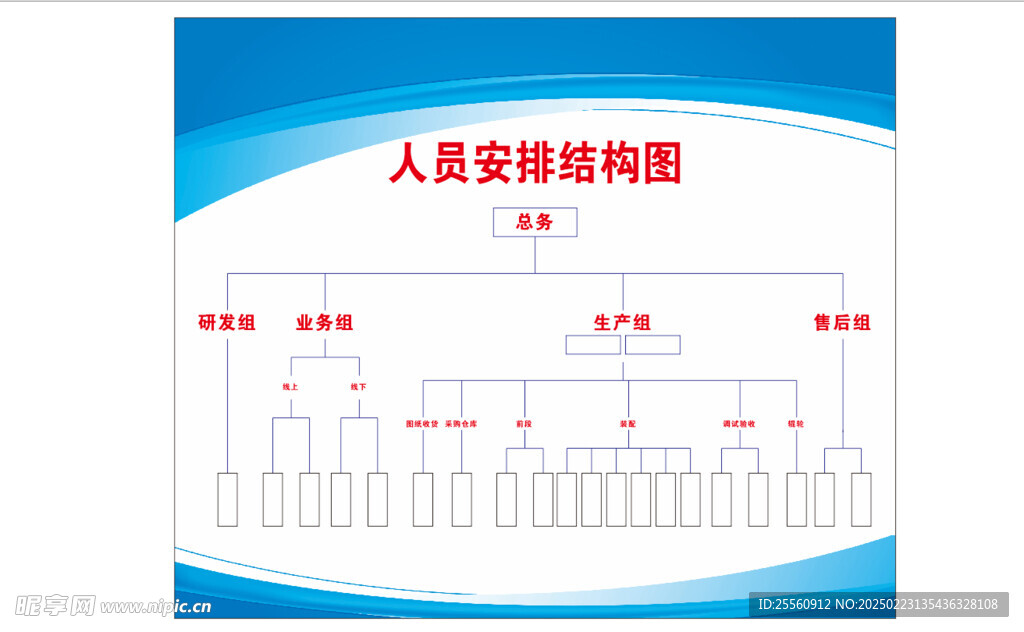 组织架构图