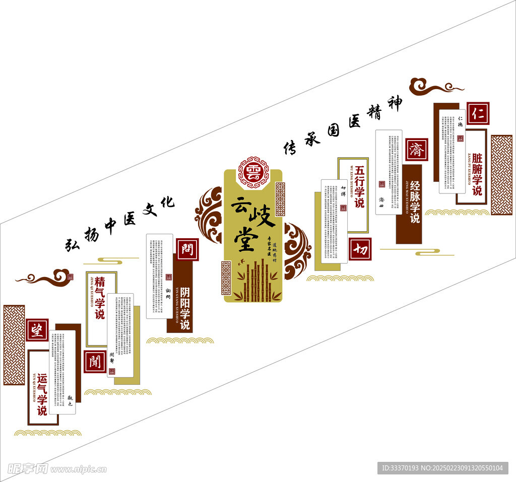 中医楼梯文化墙