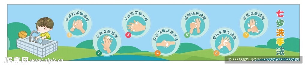 七步洗手法
