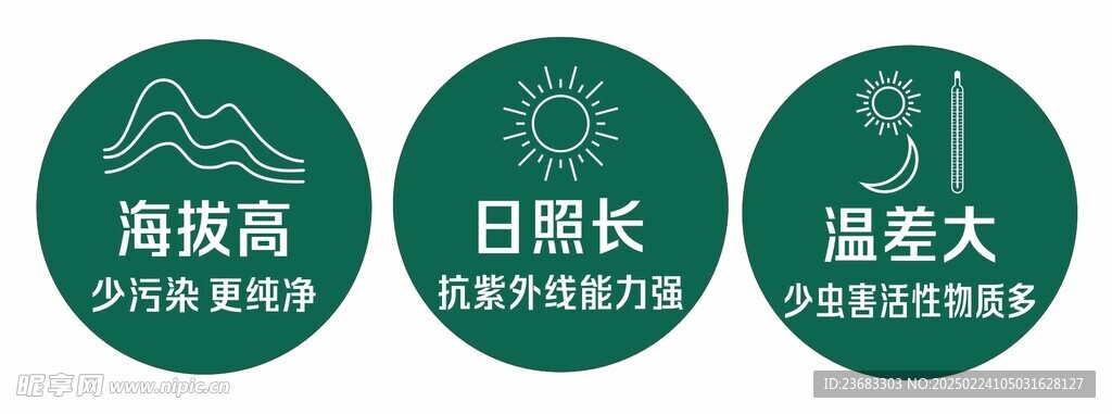 海拔高日照长温差大图标