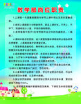 岗位职责