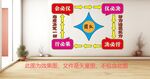 文化墙