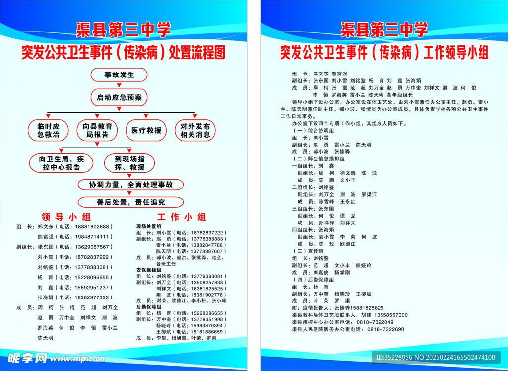 传染病处置流程图