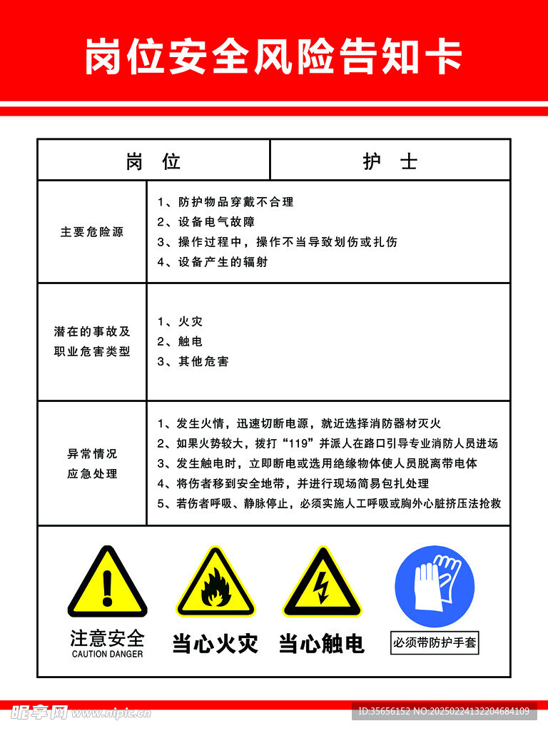 护士岗位安全风险告知卡