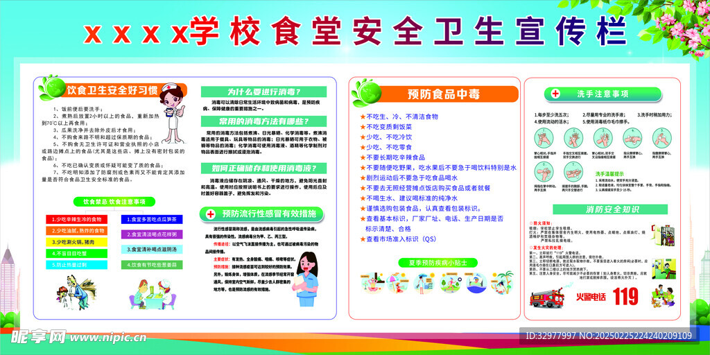 学校食堂安全卫生宣传栏