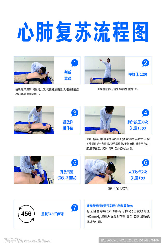 心肺复苏流程图