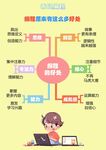 禾码编程  