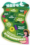 蔬菜基地规划地图