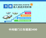 读书文化墙 阅读文化