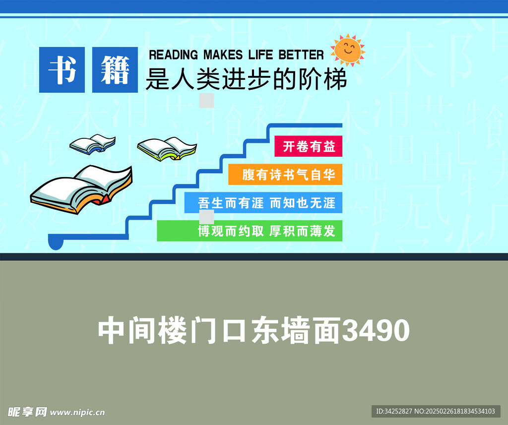读书文化墙 阅读文化