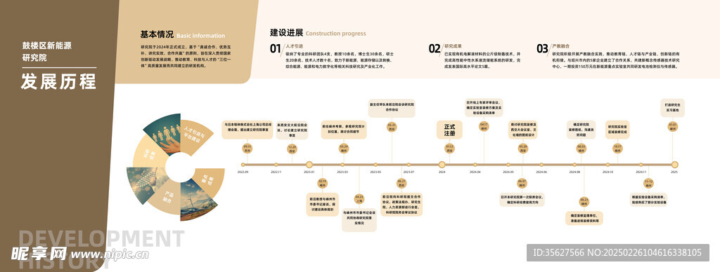 研究院背景墙
