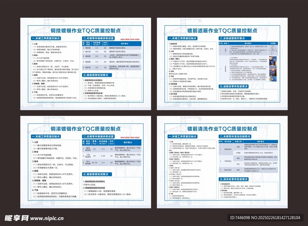 镀银作业质量控制点   