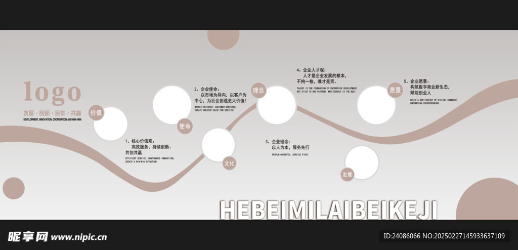 公司文化墙