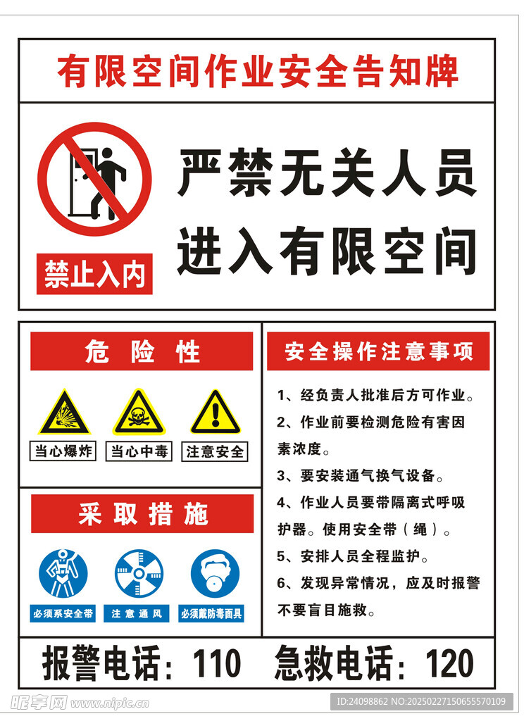 有限空间作业安全告知牌