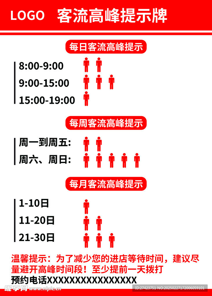 客流高峰提示牌