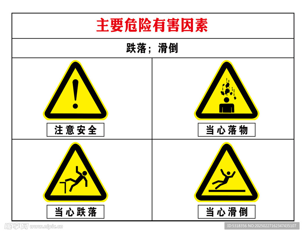 主要危险有害因素