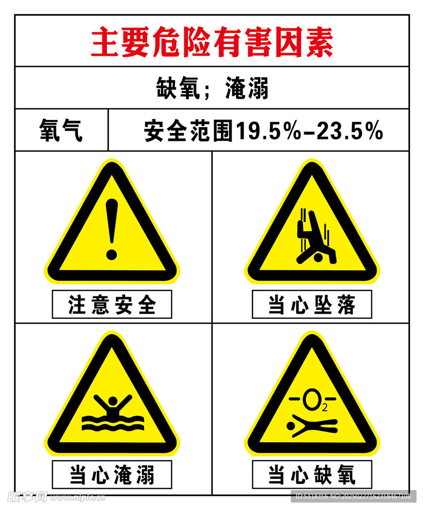 缺氧的主要危险有害因素
