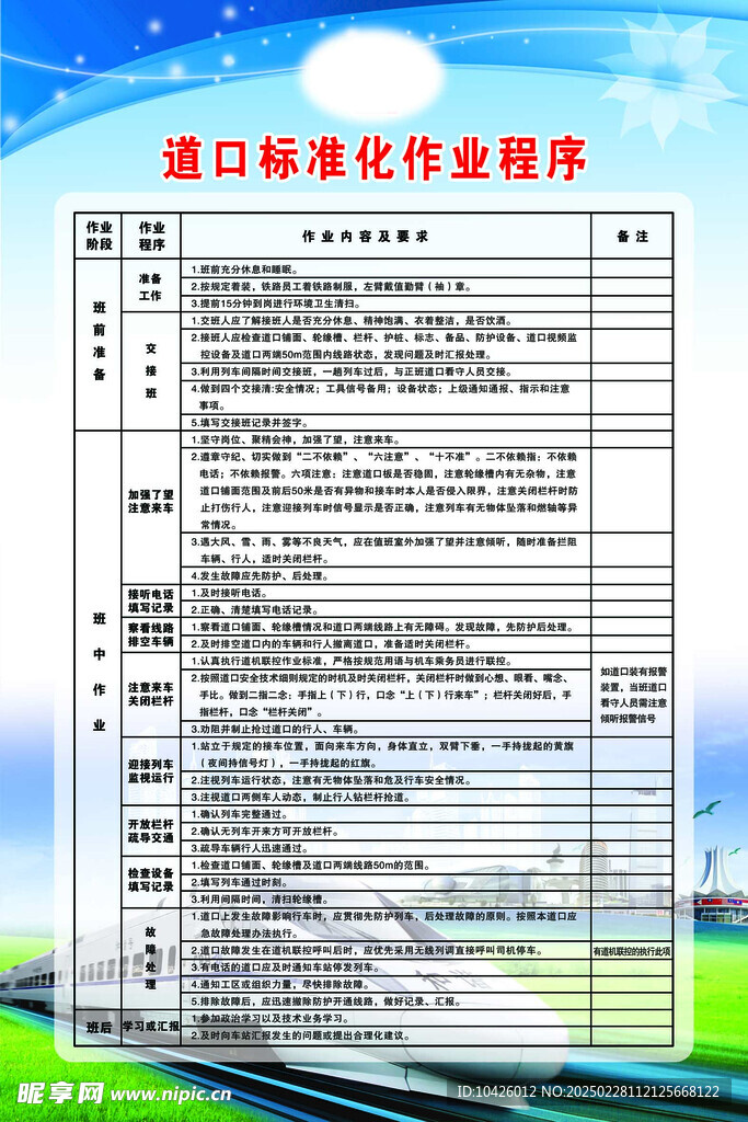 标准化作业程序