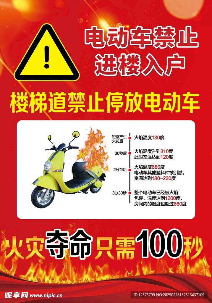电动车起火宣传海报