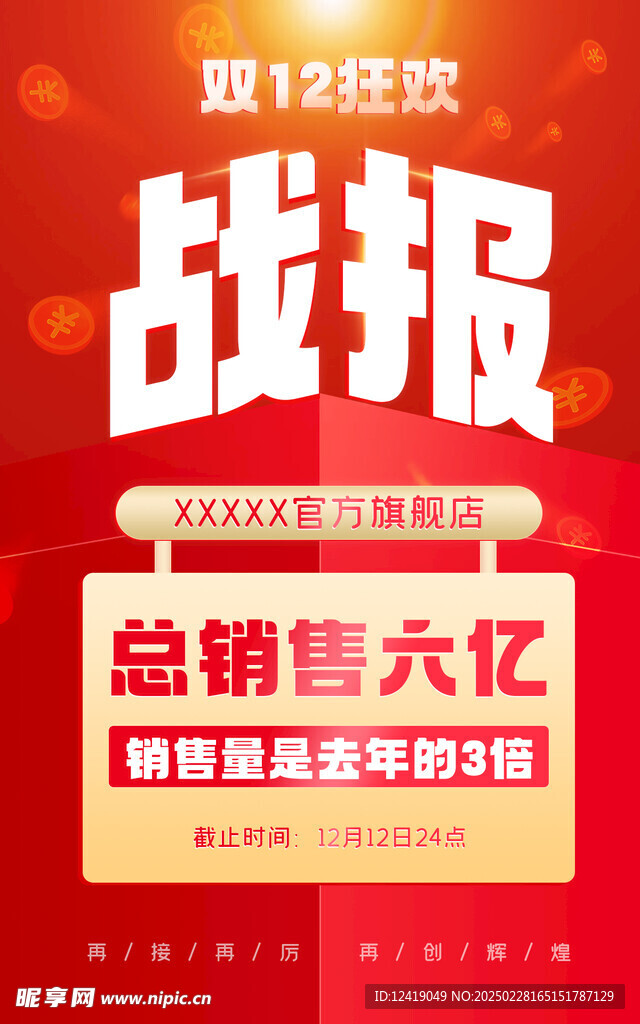 护肤品战报海报