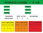 一厂一策公示牌