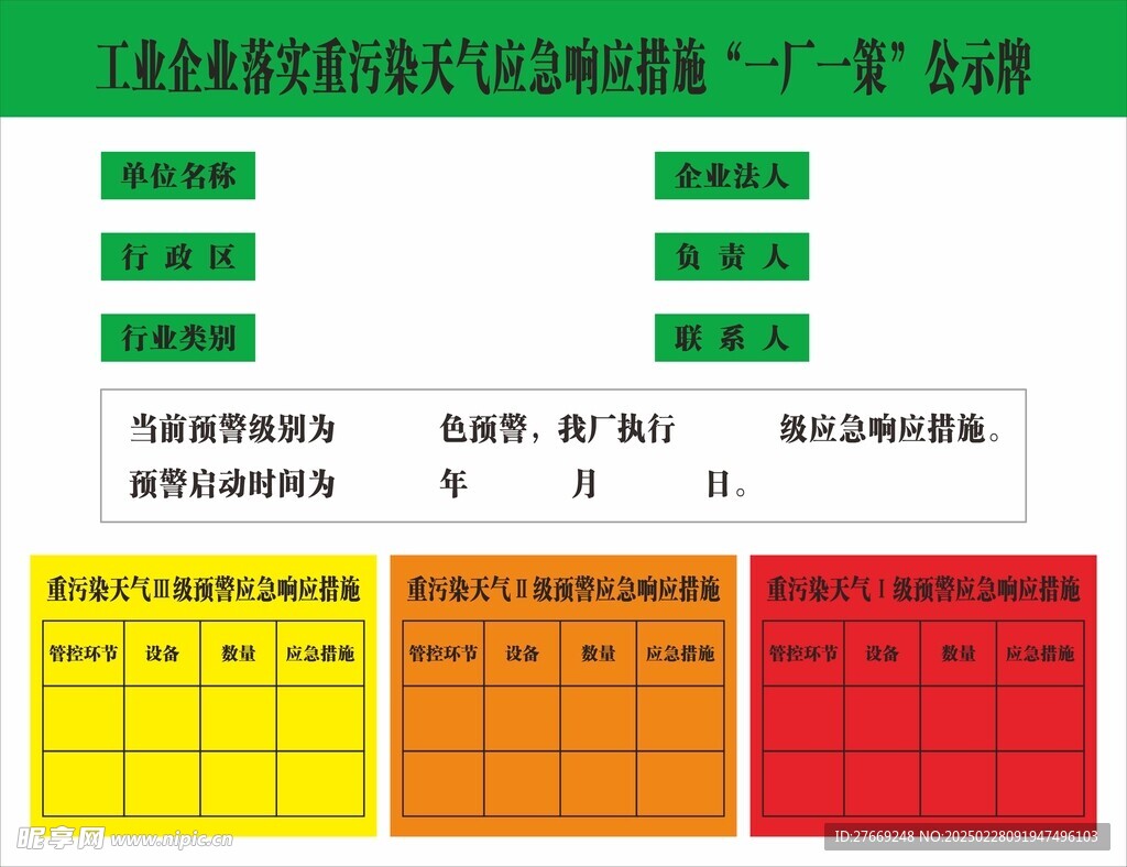一厂一策公示牌