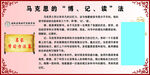马克思学习方法