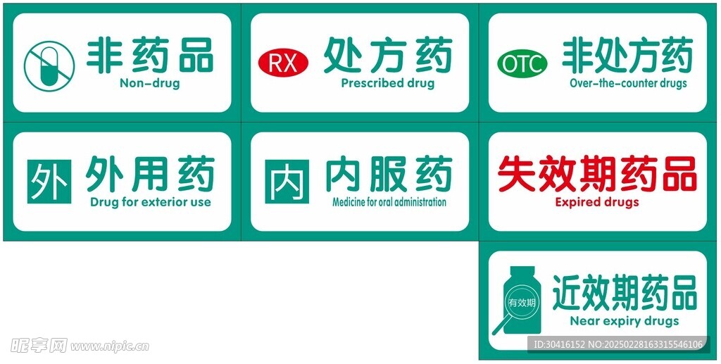 药品分类标签