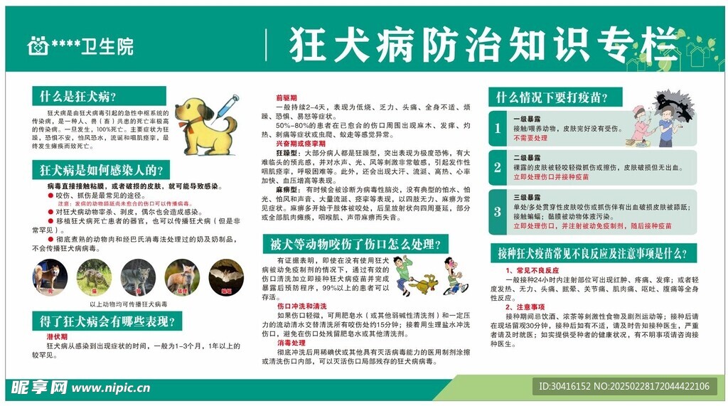 狂犬病专栏