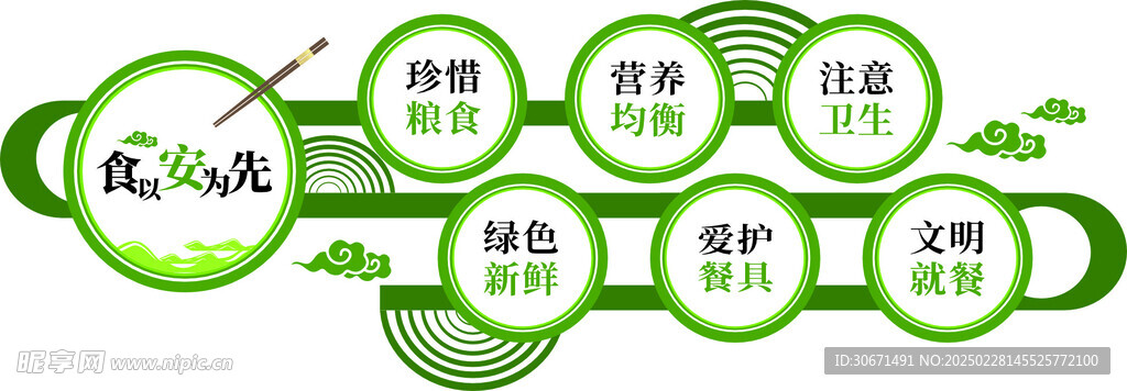 食堂文化