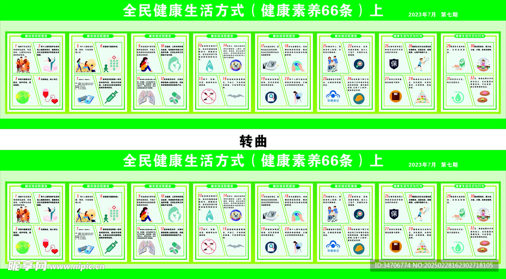 全民健康生活方式健康素养