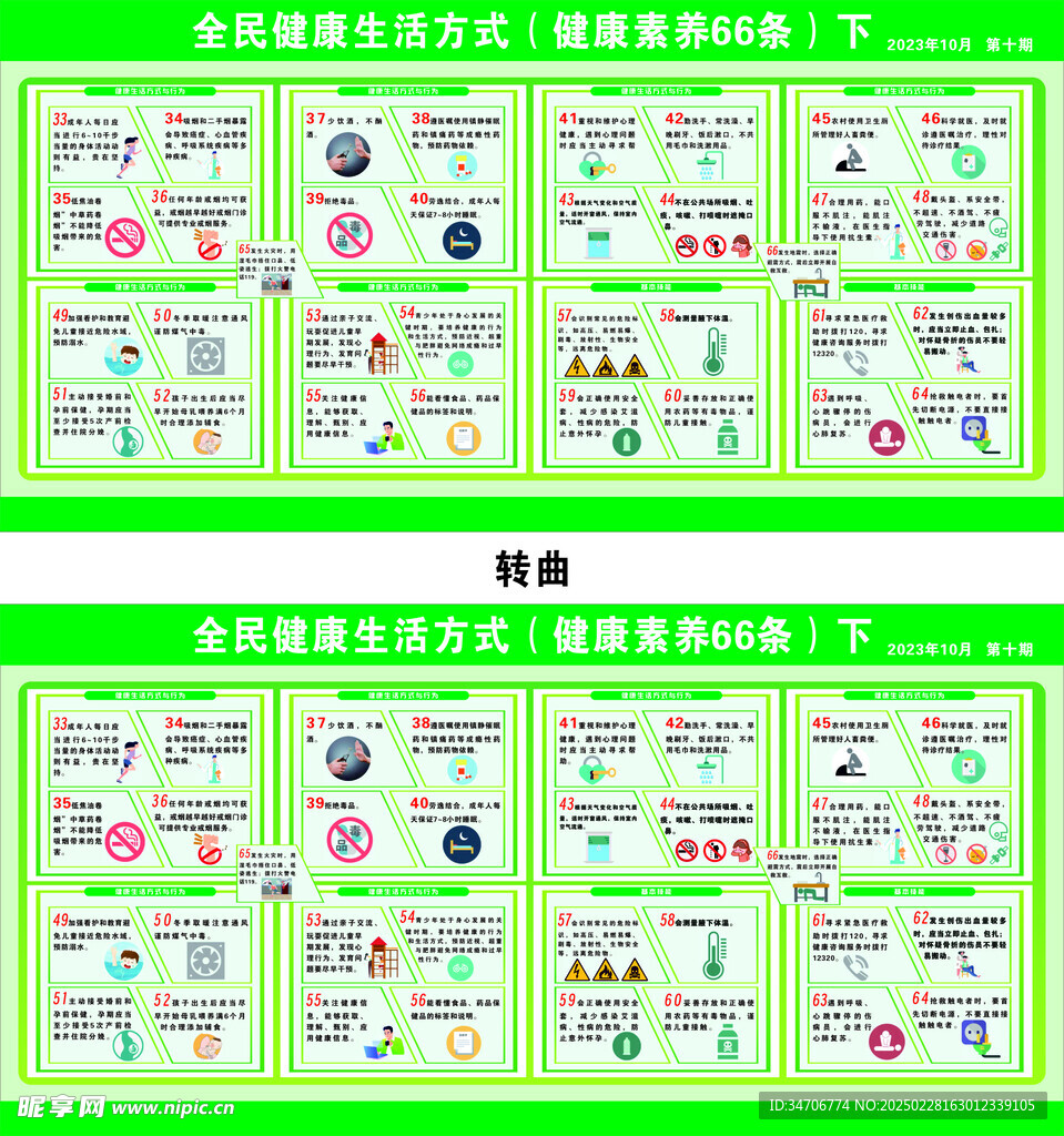 全民健康生活方式健康素养